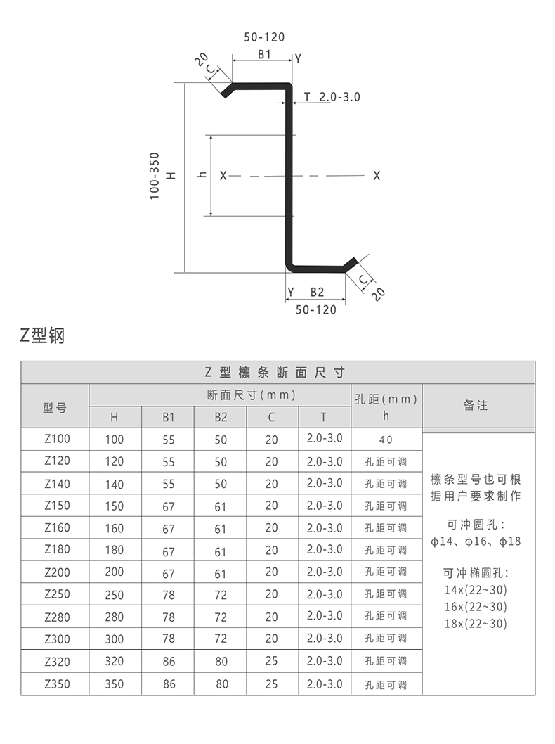 Z型钢生产厂家 - Z型钢 - 苏州欧天板业有限公司